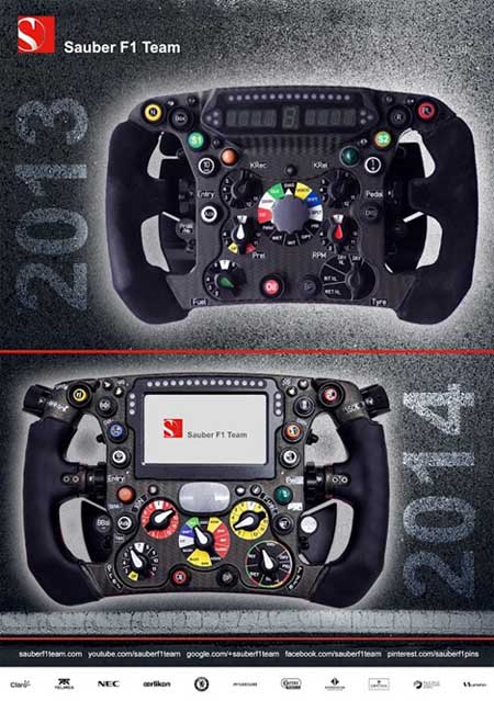 NEC Sauber Drivers Day Unified Communications F1 technology
